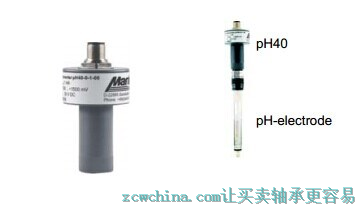 martens中國代理|表頭變送器PH40|上海歐臻機電供