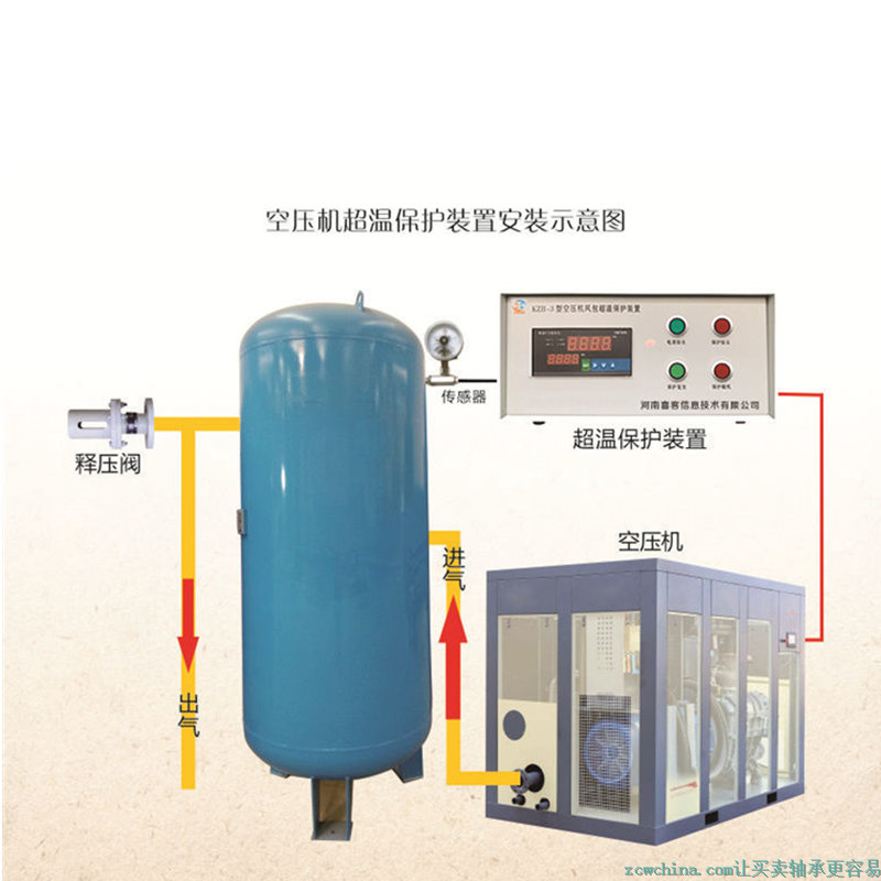 礦山有名的KZB-3型儲氣罐超溫保護裝置